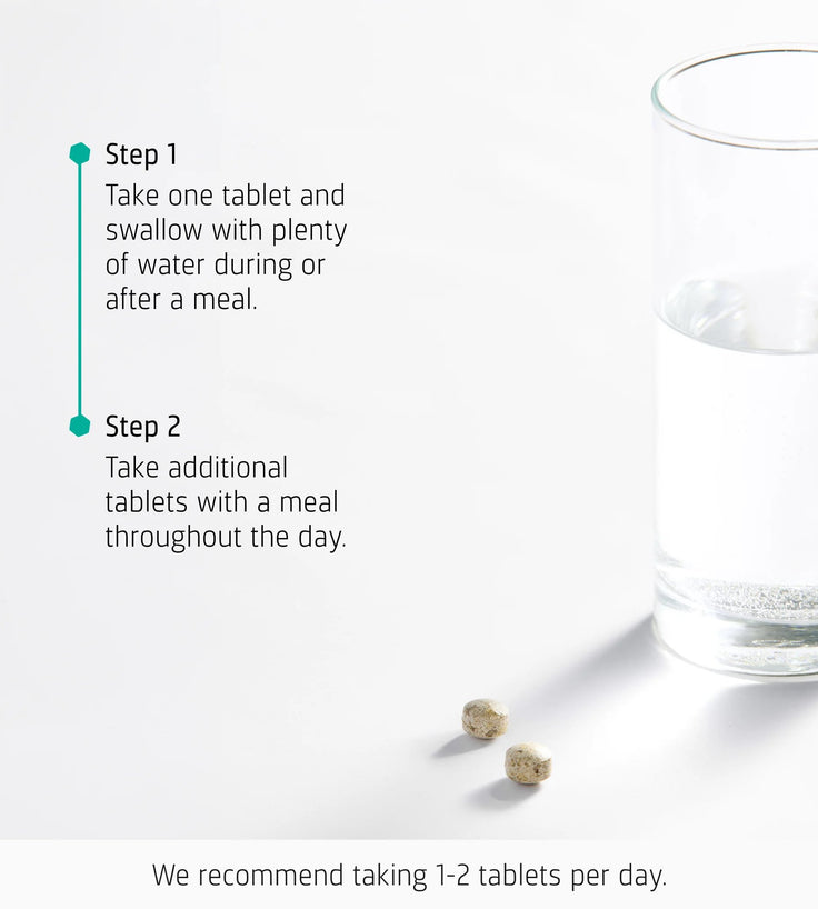 Neofollics Bartwuchs Tabletten