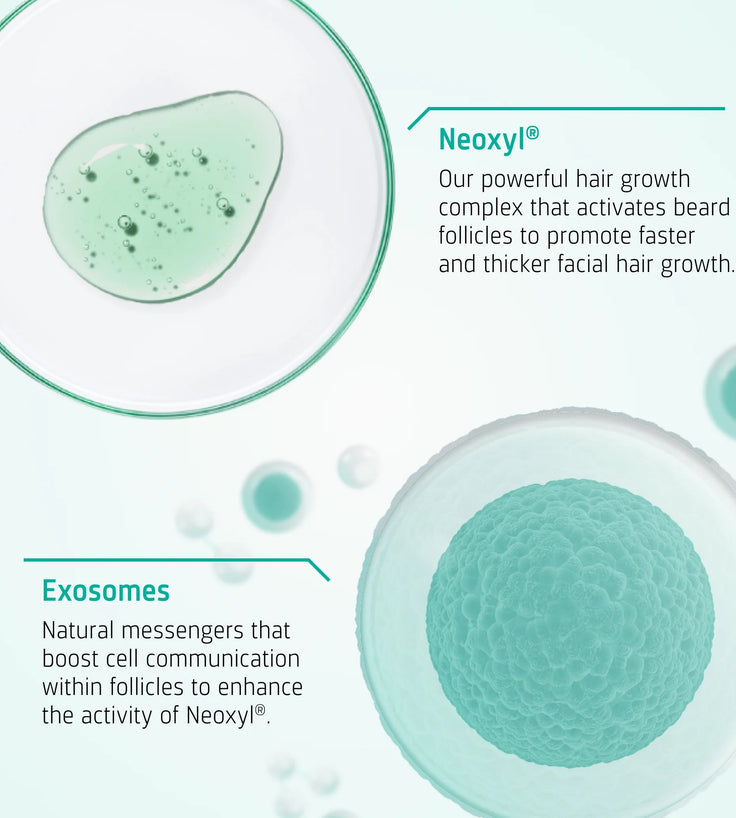 4x Neofollics Bartserum + kostenlose Bartroller