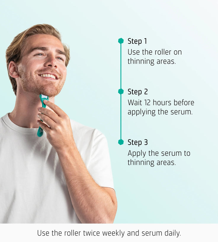 4x Neofollics Bartserum + kostenlose Bartroller
