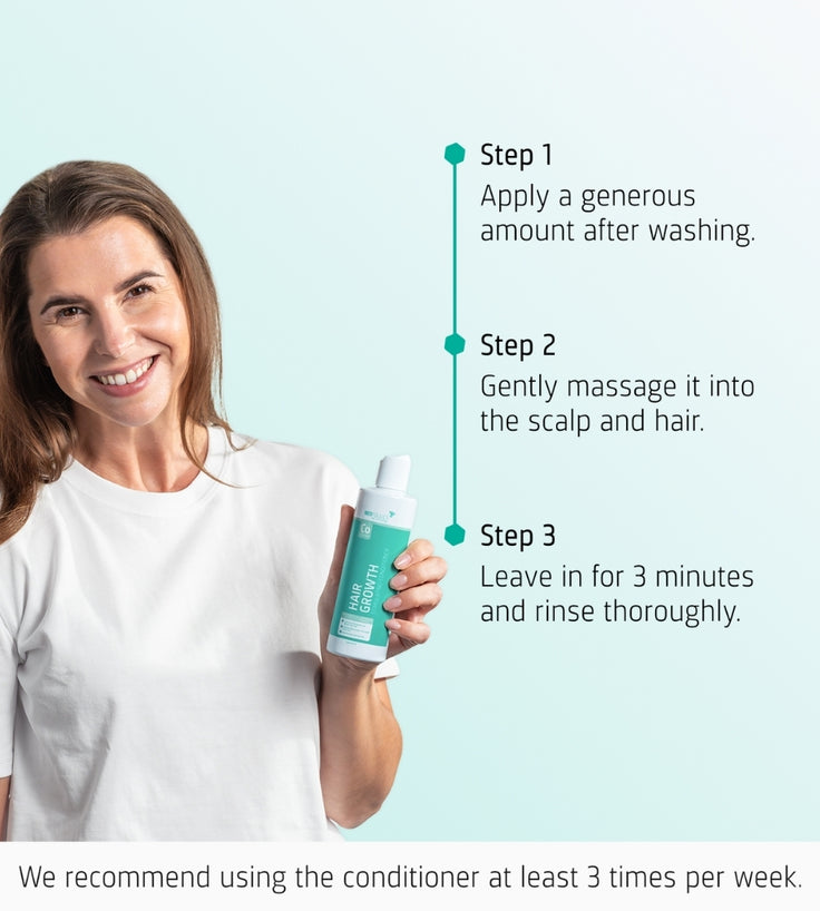 Neofollics Conditioner