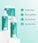 Neofollics Shampoo + Conditioner + Tabletten