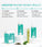 Neofollics Shampoo + Conditioner + Tabletten