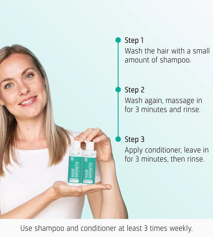 Neofollics Shampoo + Conditioner Starter-Kit