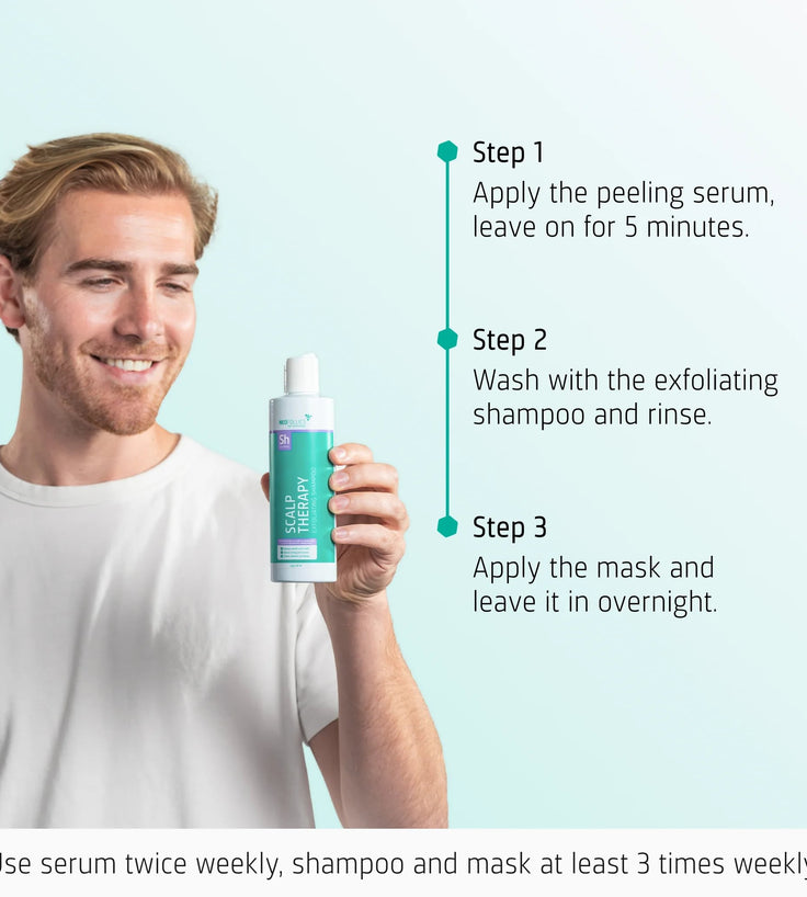 Neofollics Scalp Therapy Pack
