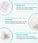 Neofollics Scalp Therapy Pack