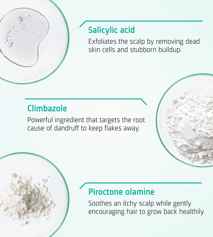 Neofollics Scalp Therapy Pack