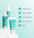 Neofollics Scalp Therapy Pack