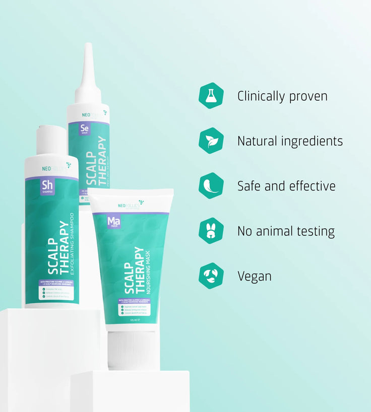 Neofollics Scalp Therapy Pack