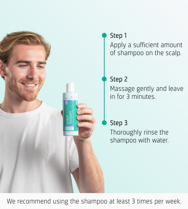 Neofollics Peeling Shampoo