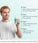 Neofollics Serum gegen Haarausfall (7% Neoxyl)