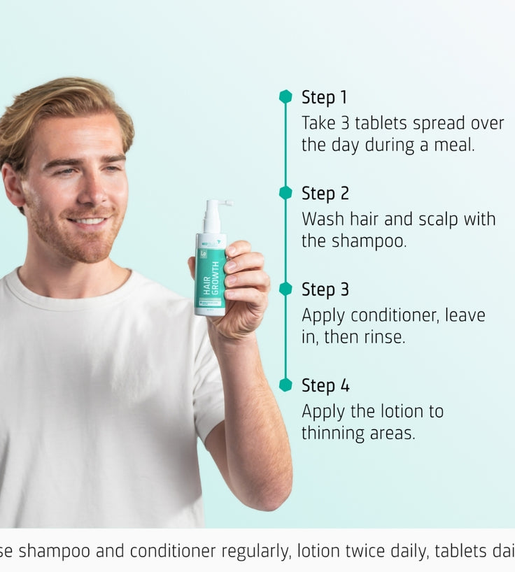 Neofollics Serum gegen Haarausfall (7% Neoxyl)