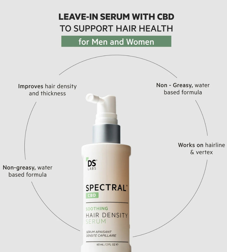 Spectral.CBD (mit Nanoxidil) Haarserum