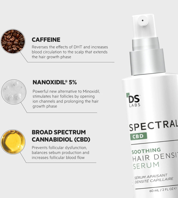 Spectral.CBD (mit Nanoxidil) Haarserum