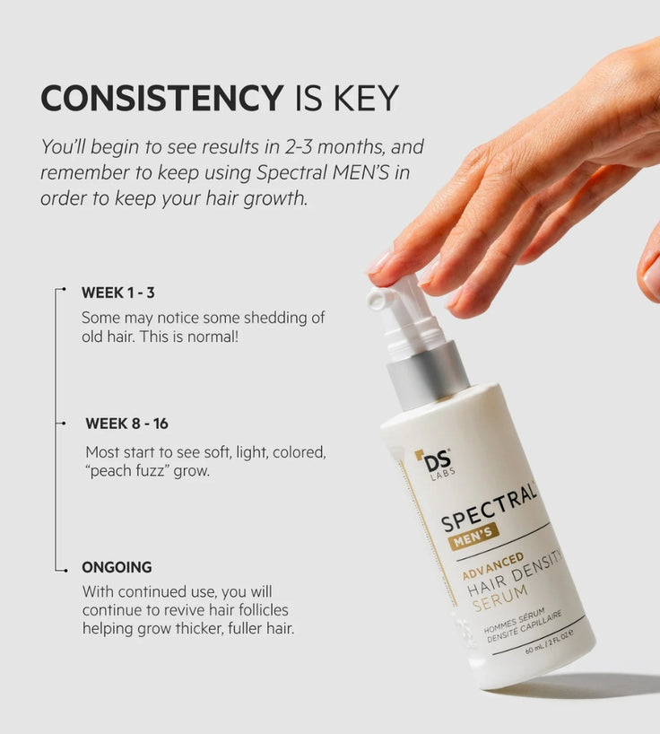 Spectral.DNC-N Haarserum 3-Pack (3x60 ml)