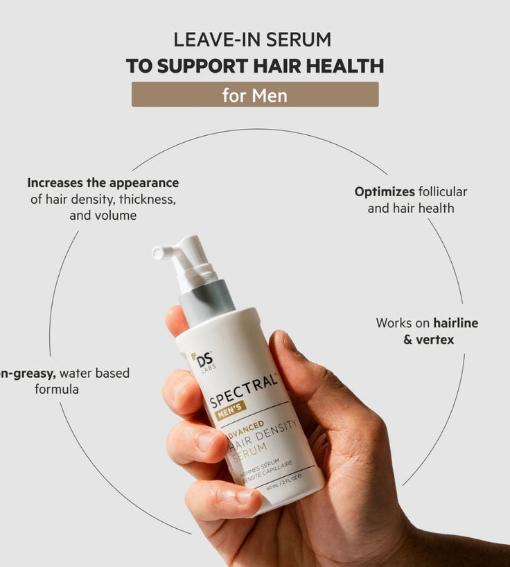Spectral DNC-N (Nanoxidil) Haarserum