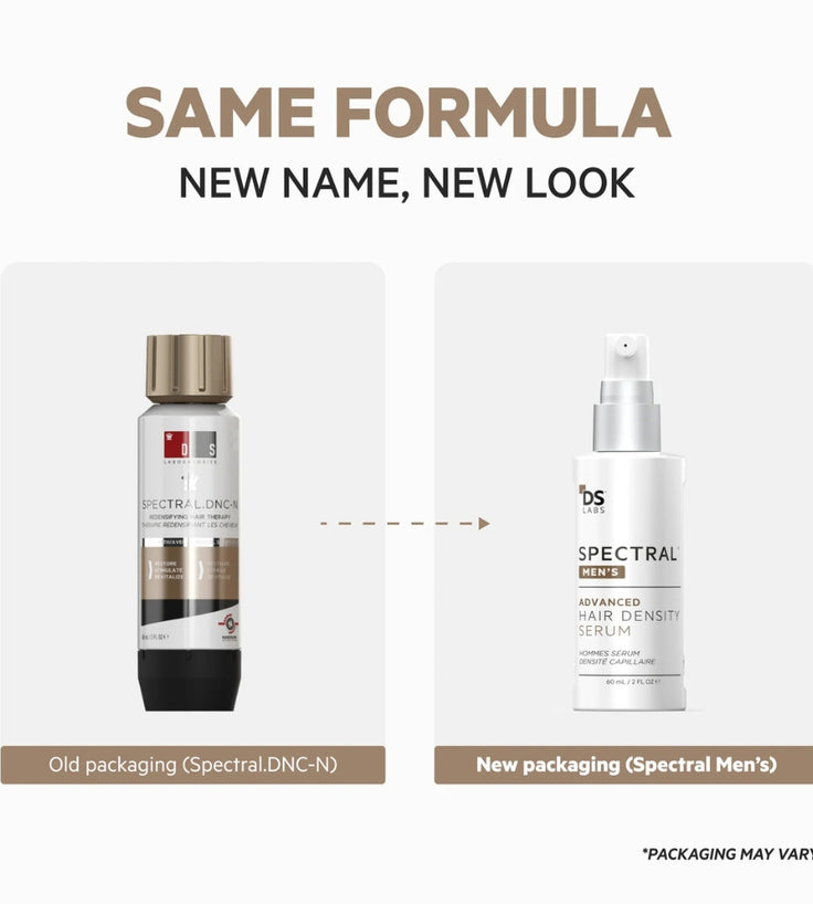 Spectral DNC-N (Nanoxidil) Haarserum