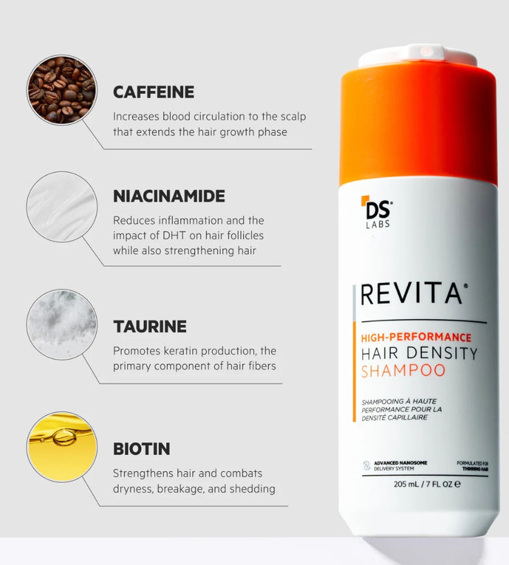 Revita Shampoo gegen Haarausfall 3er-Pack (3x205 ml)