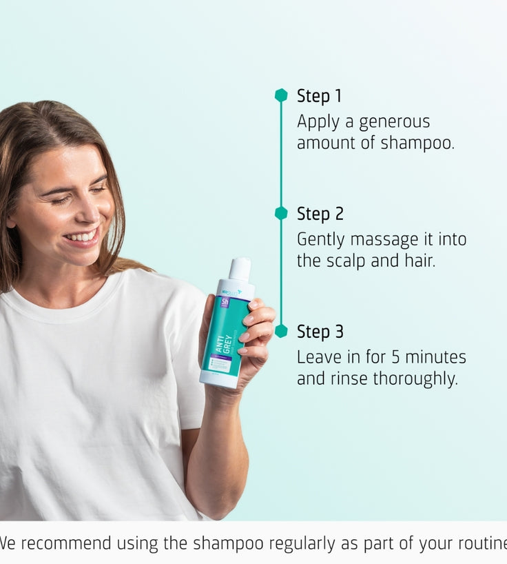Neofollics Anti-Grau Shampoo