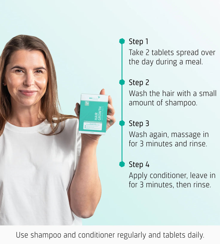 Neofollics Shampoo + Conditioner + Tabletten