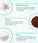 Neofollics Shampoo + Conditioner Starter-Kit