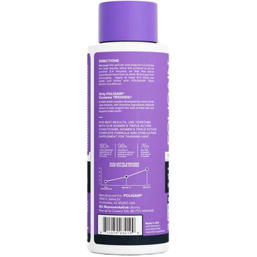 Foligain Shampoo für Frauen (473 ml) - Hairgivers