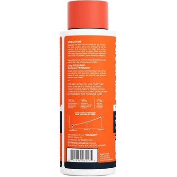 Foligain Shampoo für Männer (473 ml) - Hairgivers