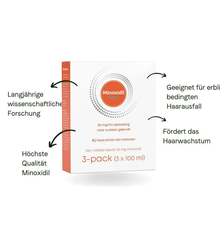 Linn Pharma Minoxidil 5% Haarserum 3-Pack (3x100ml) - Hairgivers