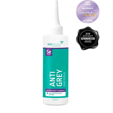 Neofollics Anti-Grau Kit - Hairgivers
